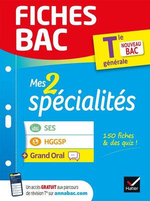 cover image of Fiches bac Mes 2 spécialités Tle générale